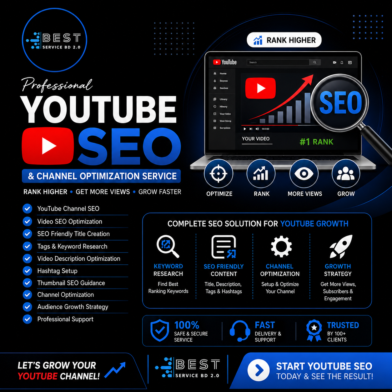 YouTube SEO
